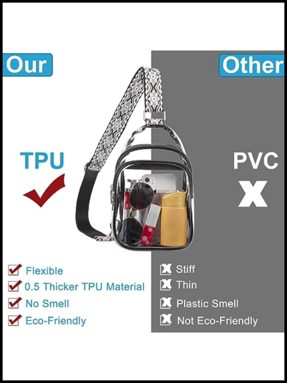 Clear Crossbody Bag Stadium Approved TPU Sling Transparent Purse - Picture 2 of 6